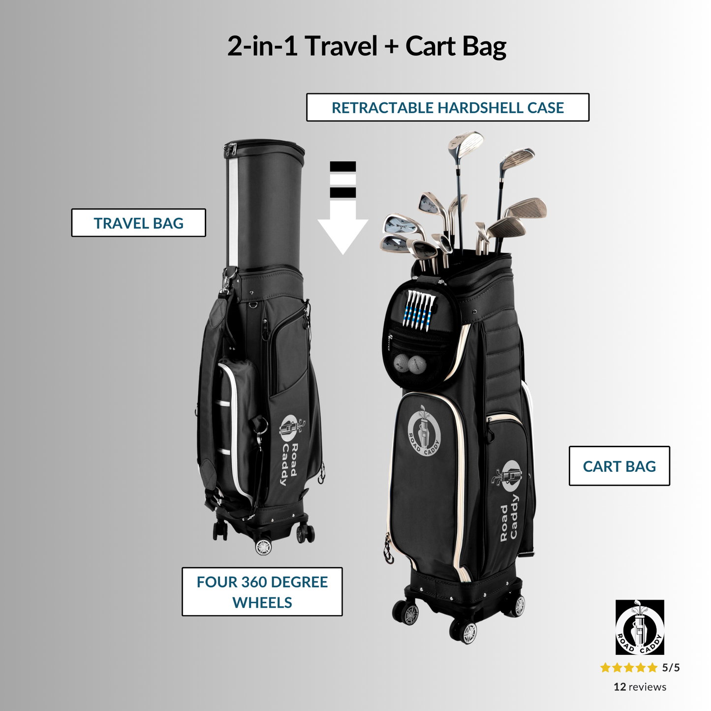 2-in-1 Hard Shell Golf Travel Bag with Wheels - Retractable Airline-Approved Golf Case for Ultimate Club Protection and Easy Mobility